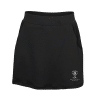 USHC Rok Dames IM